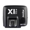 GODOX X1R-N TTL WIRELESS FLASH TRIGGER RECEIVER FOR NIKON