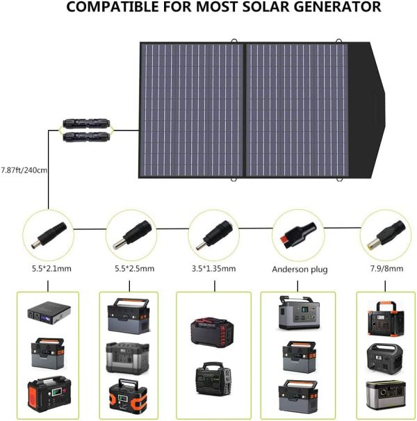 PS400 solar Panel