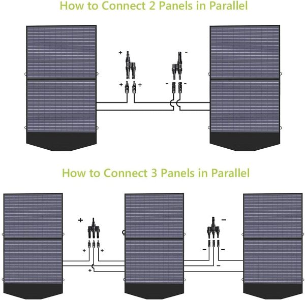 PS400 solar Panel